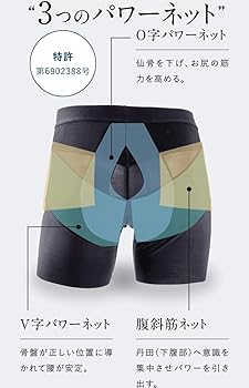 Amazon.co.jp: [BODY SPROUT] BX GOLF for MEN (前とじ) 旧モデル PGA